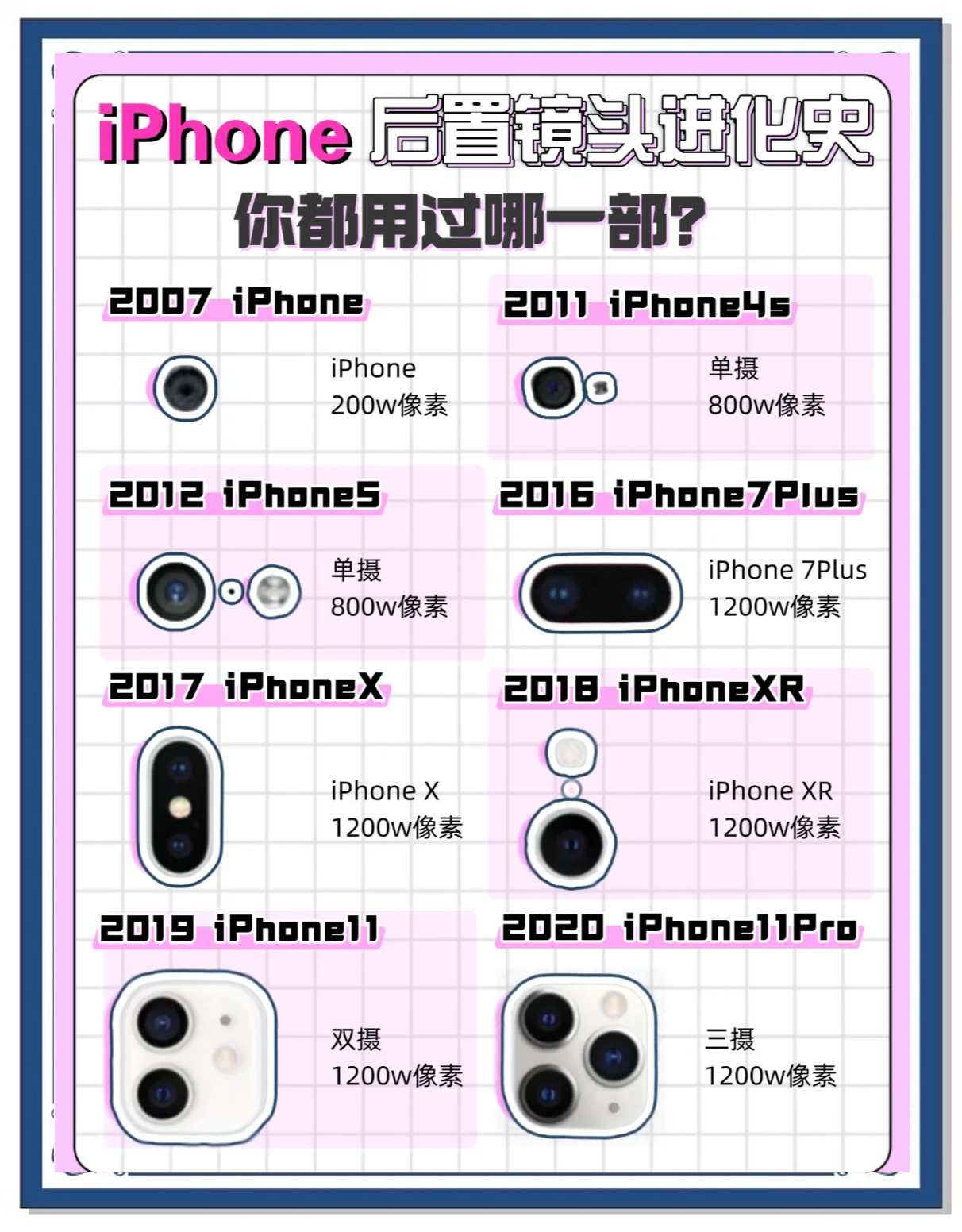 iPhone變成AR攝像頭:EpocCam新功能_手機