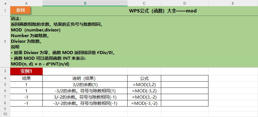 Excel中mod函數(shù)的使用方法與案例?