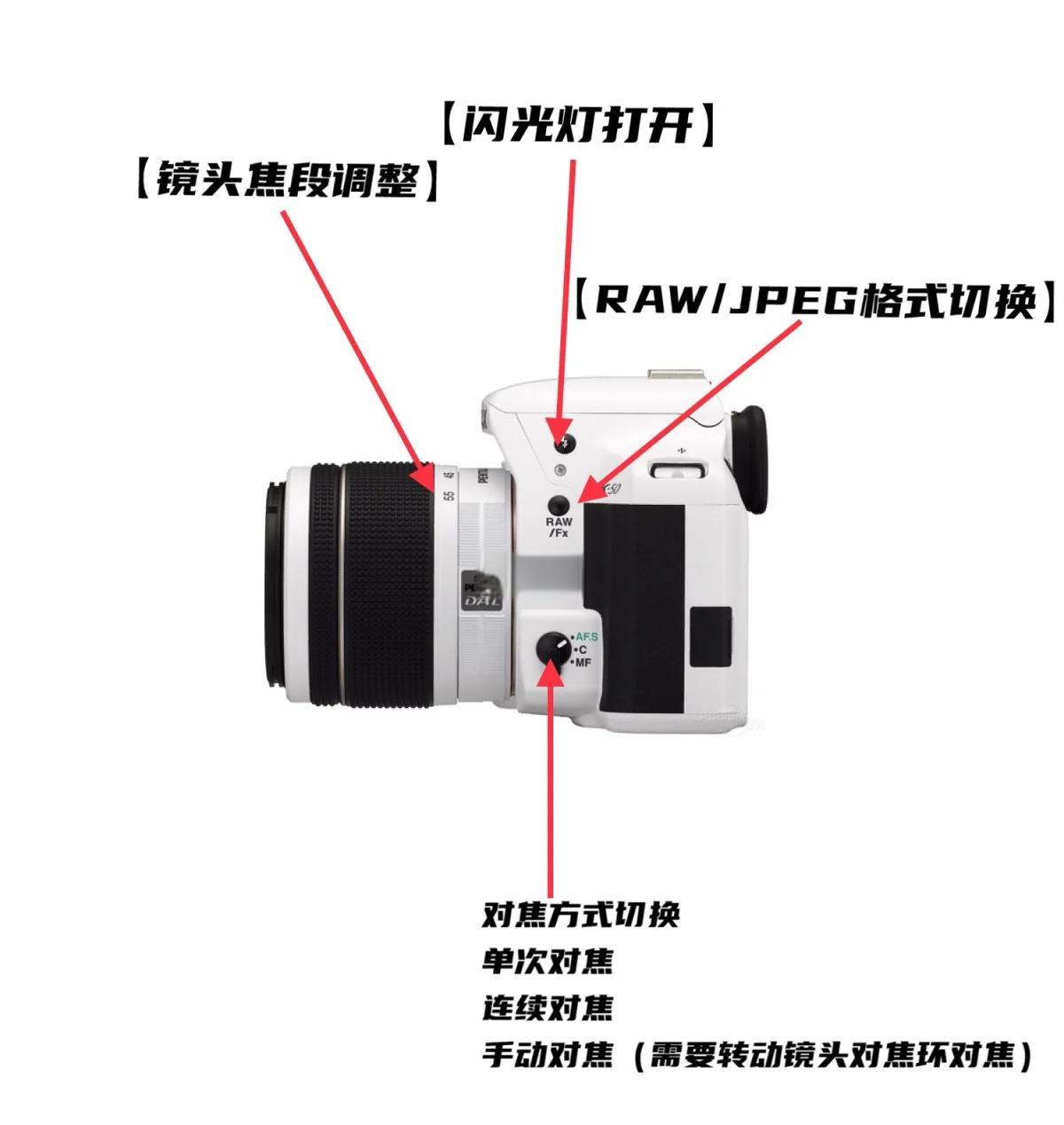 賓得-單反-PENTAXK50常見故障修復指南攝影論壇