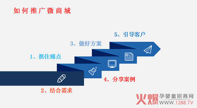 【博優(yōu)云專賣自助收銀系統(tǒng)】博優(yōu)云專賣自助收銀系統(tǒng)