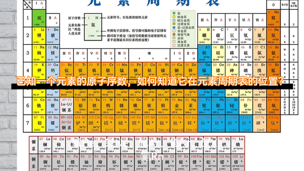 判斷原子序數(shù)為41的元素在元素周期表中的位置