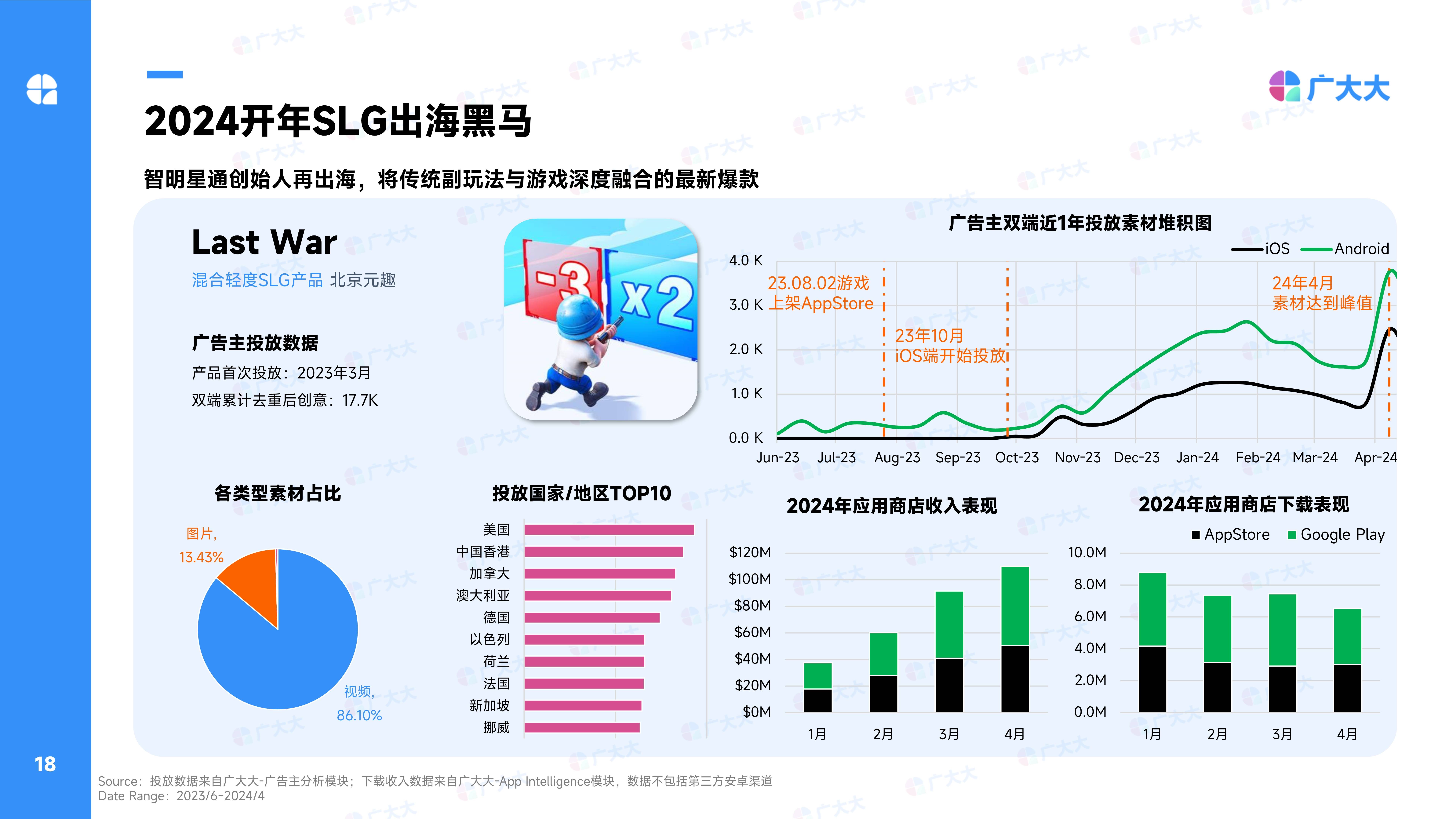 2024年免費數(shù)據(jù)分析軟件推薦:實用工具推薦-軟件技巧