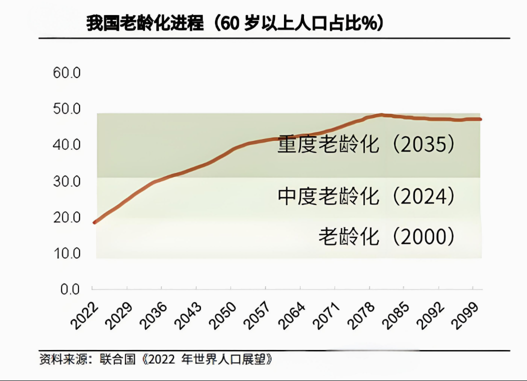 中國人口最新數(shù)據(jù)是多少,開放二胎之后中國人口將來