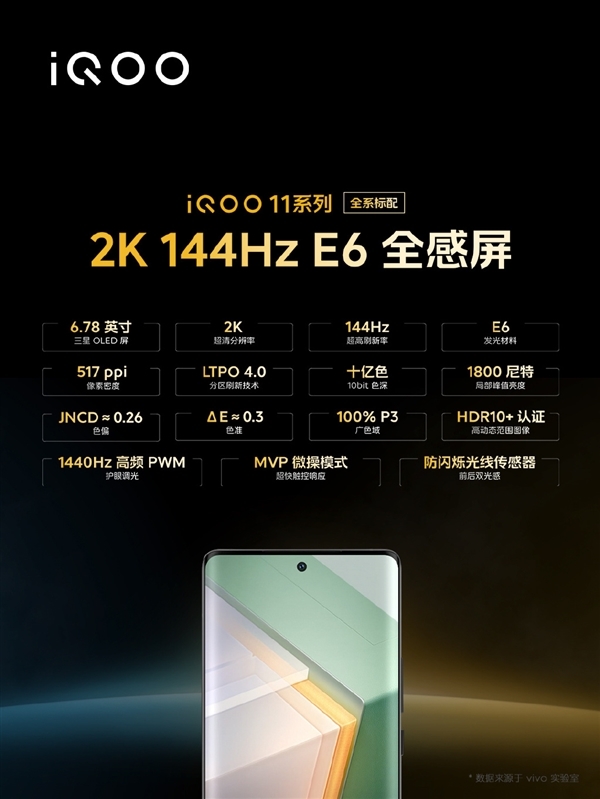 【iQOO11】報價_參數_圖片_iQOO11手機報價