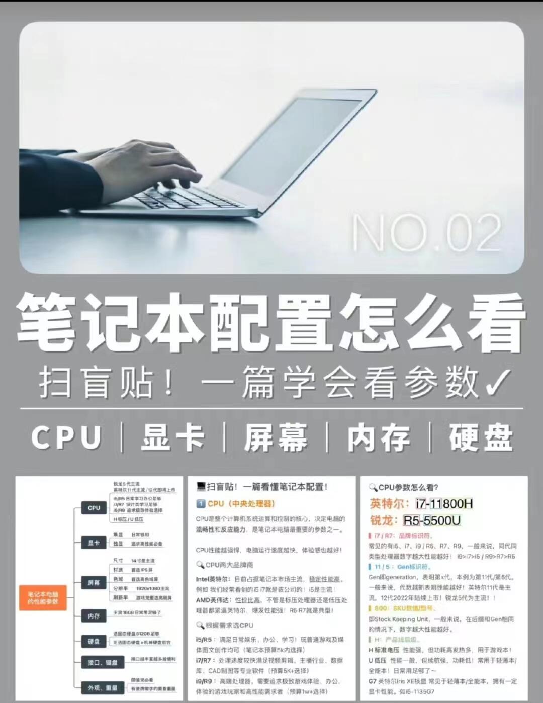 同一品牌不同配置8款A(yù)cer筆記本導(dǎo)購(gòu)--西部硅谷