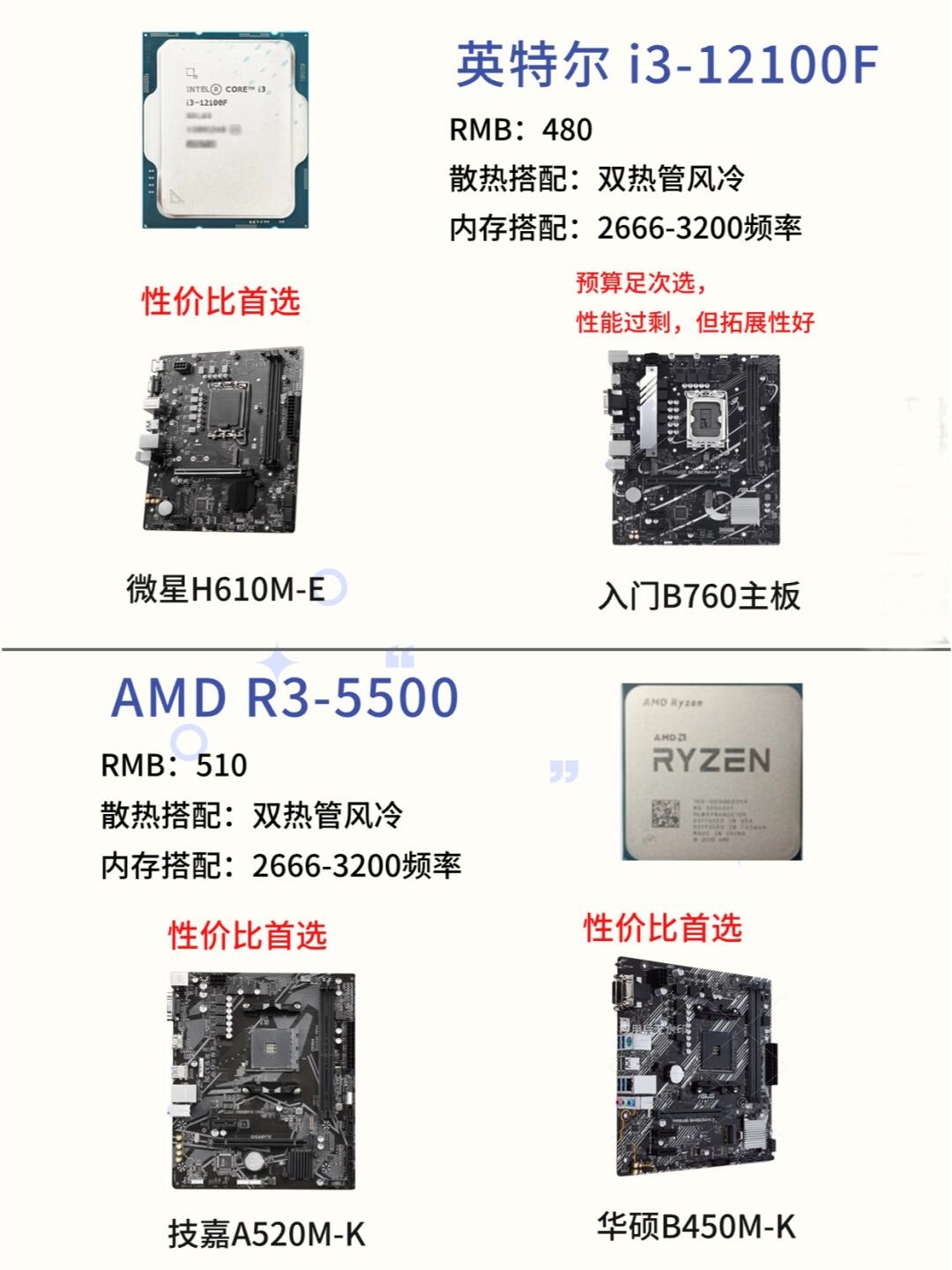 英特爾E5300cpu搭配什么主板和存儲(chǔ)空間