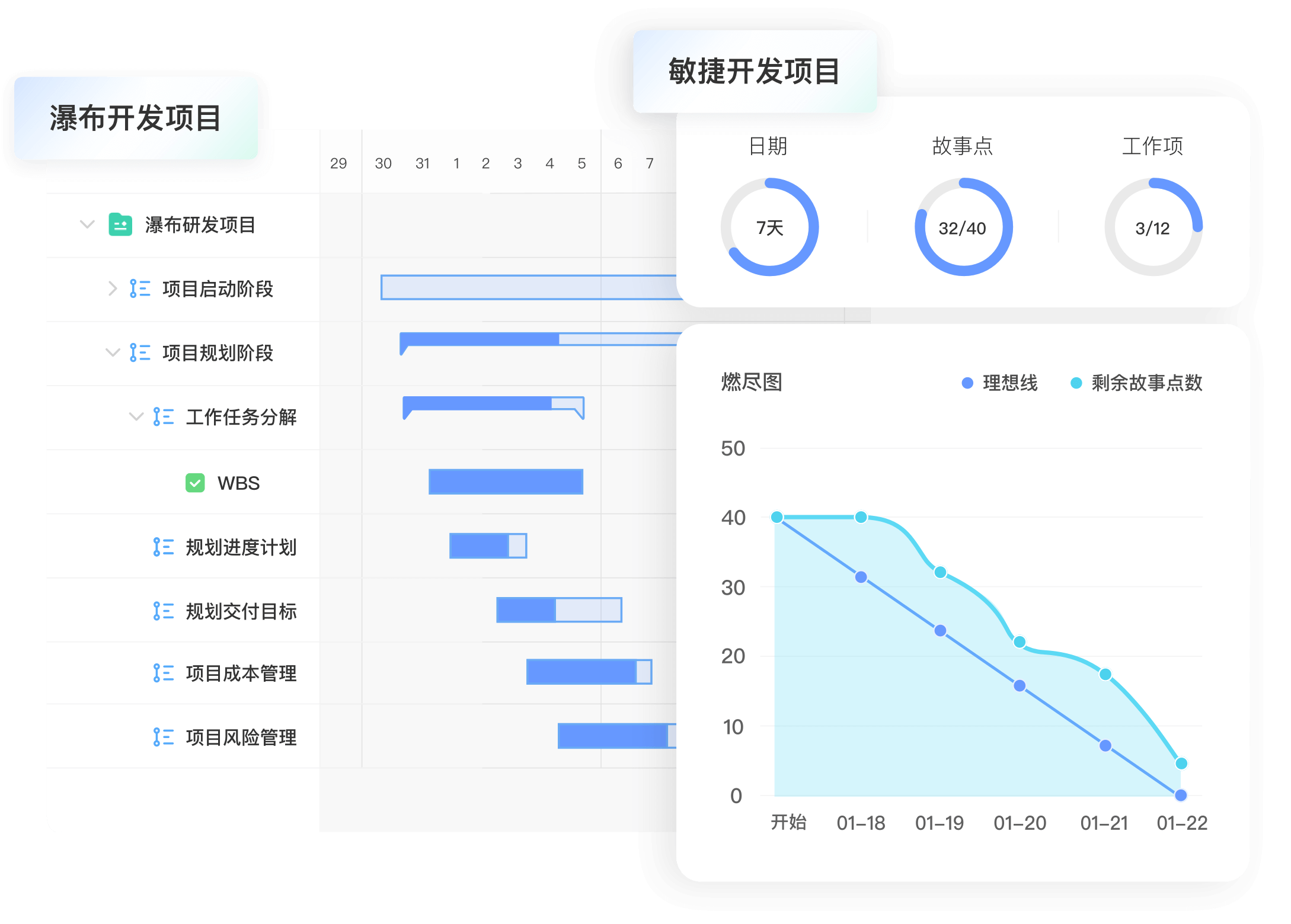 電子設計自動化(EDA)軟件:十款常用工具比較