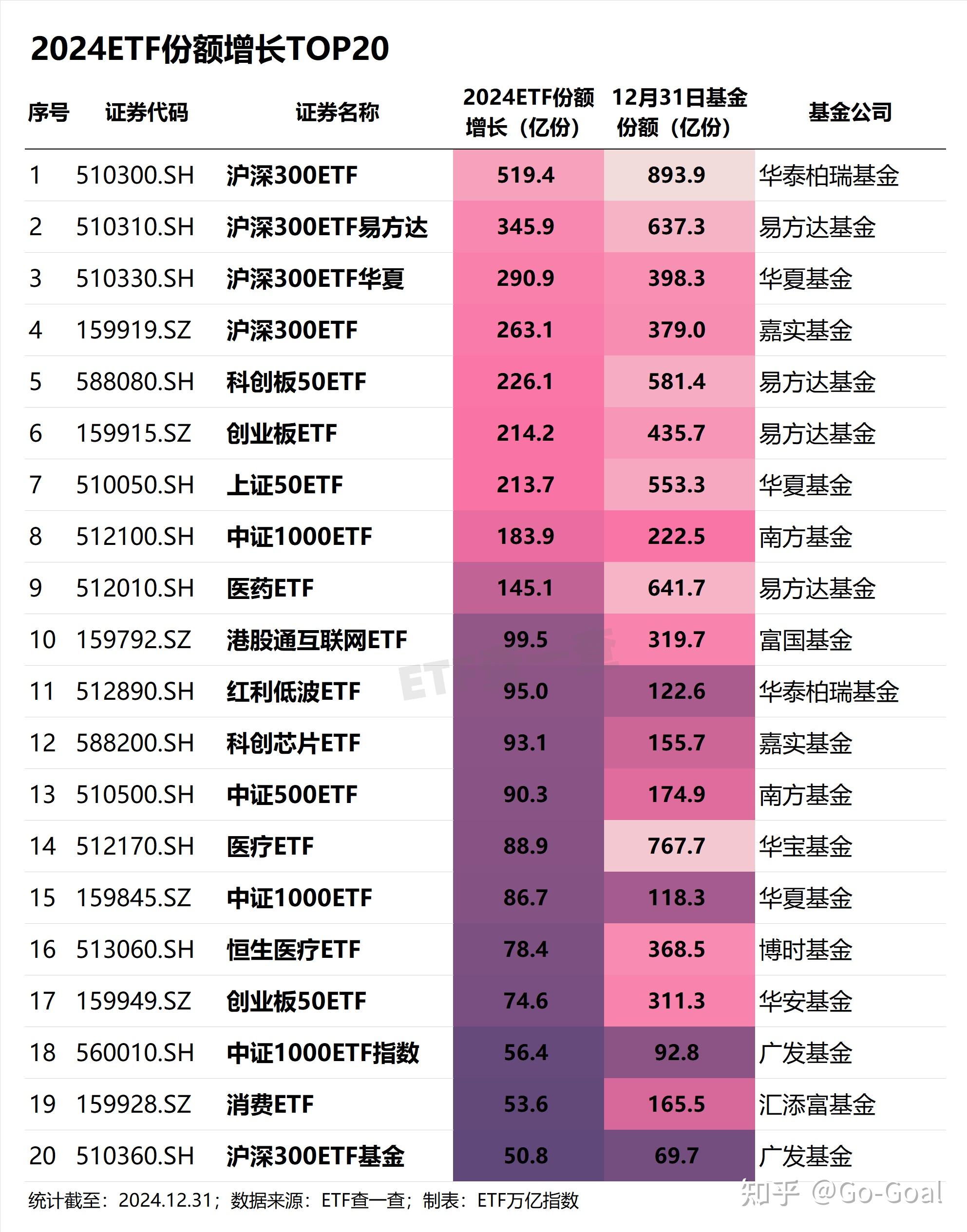 2024年排行榜揭曉:十款熱門媒體管理軟件