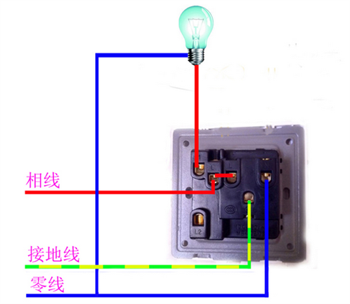 電源開關(guān)的L1、L、和N是什么意思,腫么接兩條線?