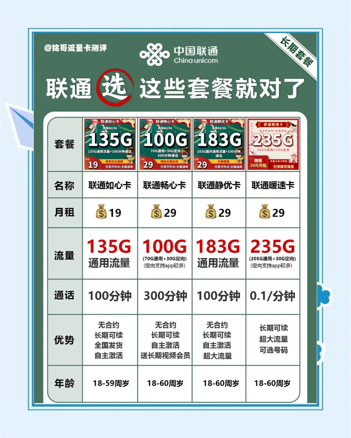 一個G的流量等于多少MB流量又等于多少KB流量