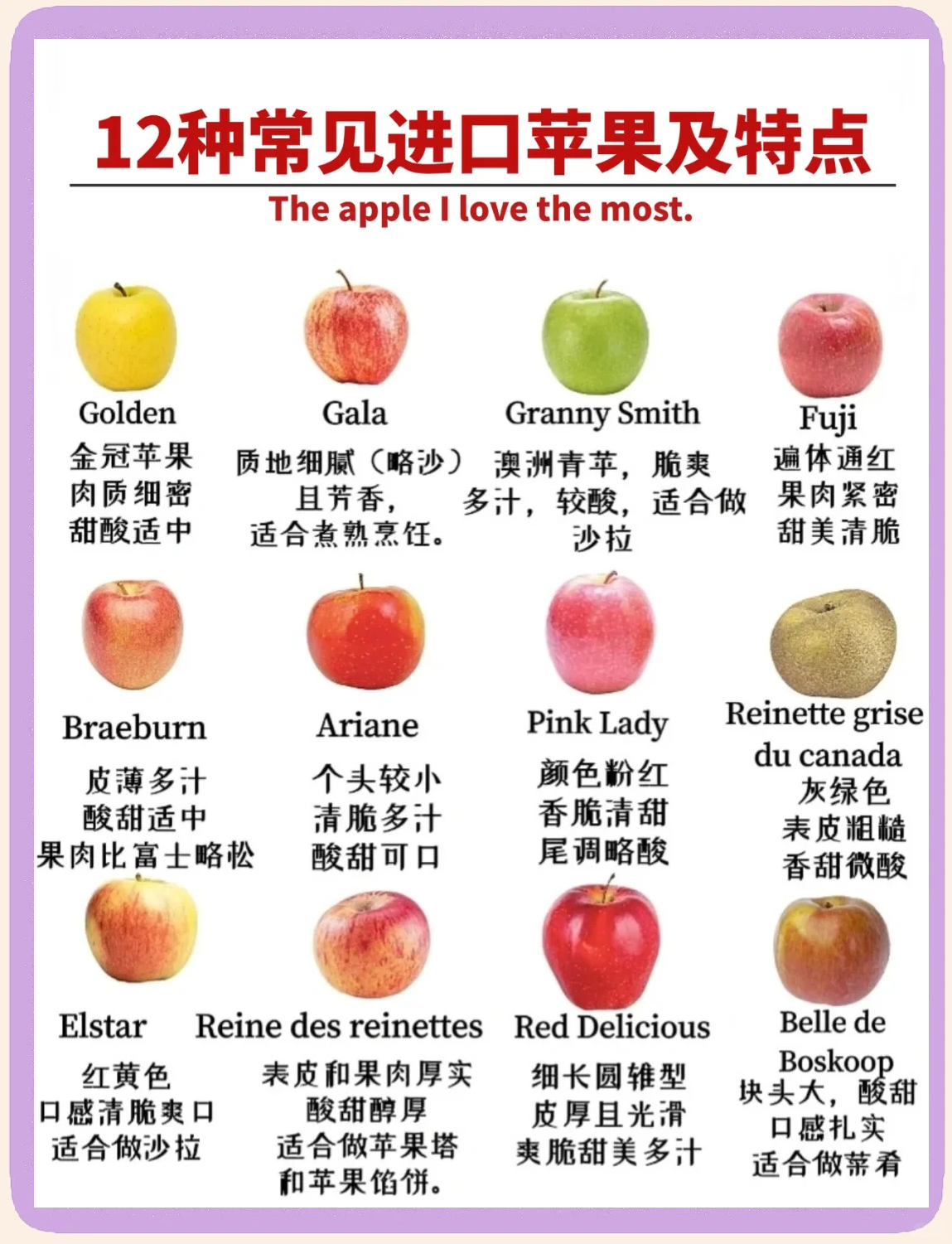我喜歡吃水果,例如蘋果,桔子,香蕉等等英語翻譯