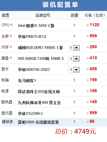 【電腦配置fang1xiao1的配置單】在線裝機(jī)