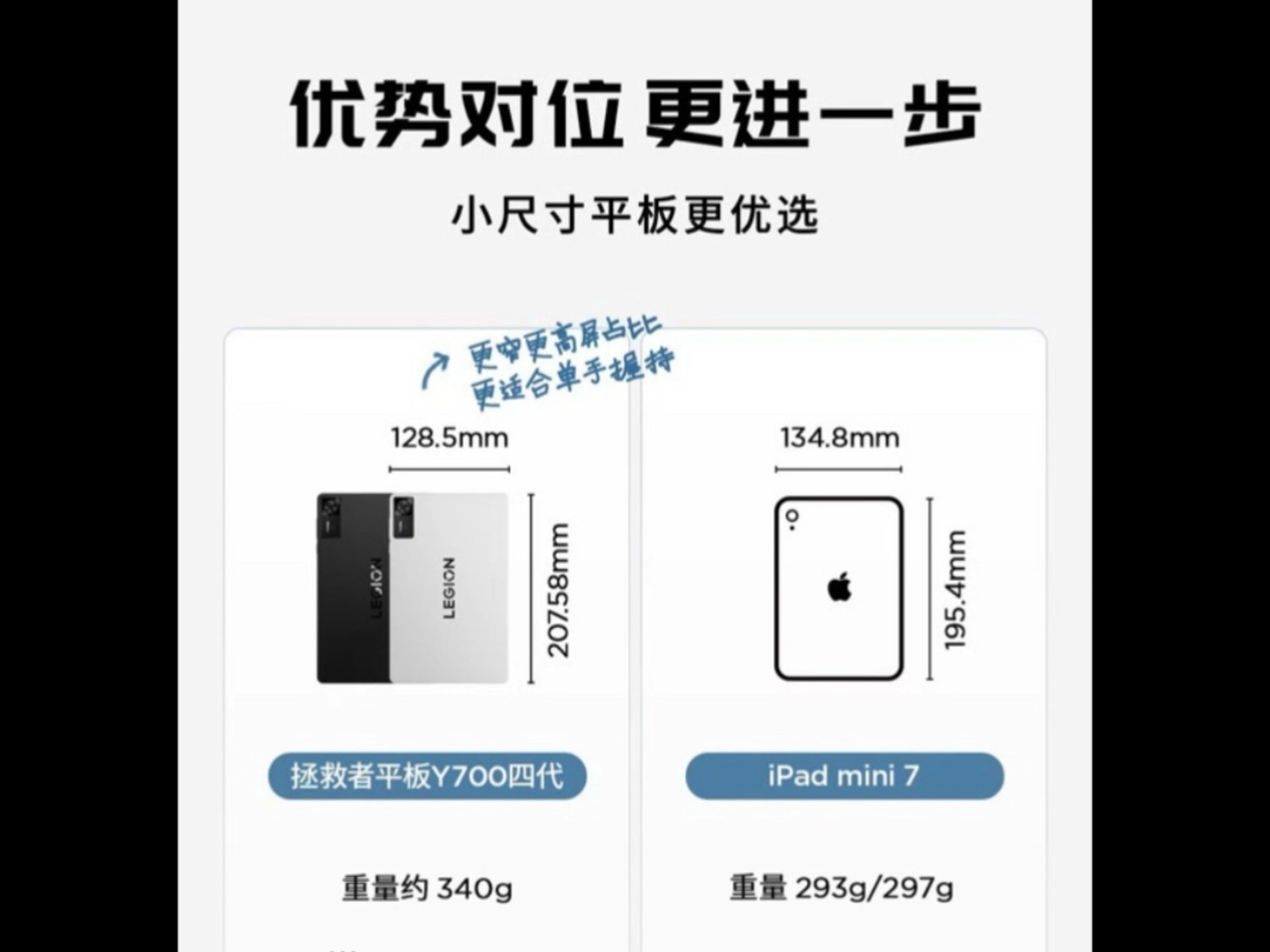 拯救者Y700報(bào)價(jià)_拯救者Y700參數(shù)_圖片_口碑