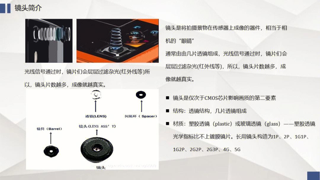 魔燈中文固件使用指南--定時曝光攝影論壇