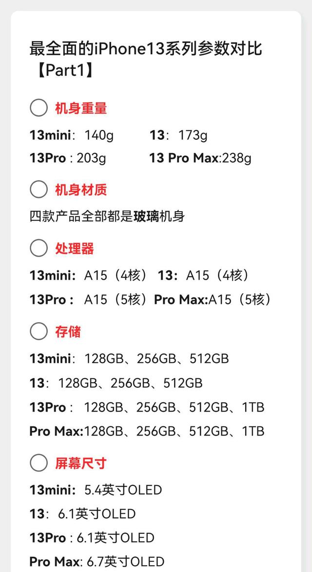 蘋(píng)果13多少克?蘋(píng)果13重量介紹-軟件技巧