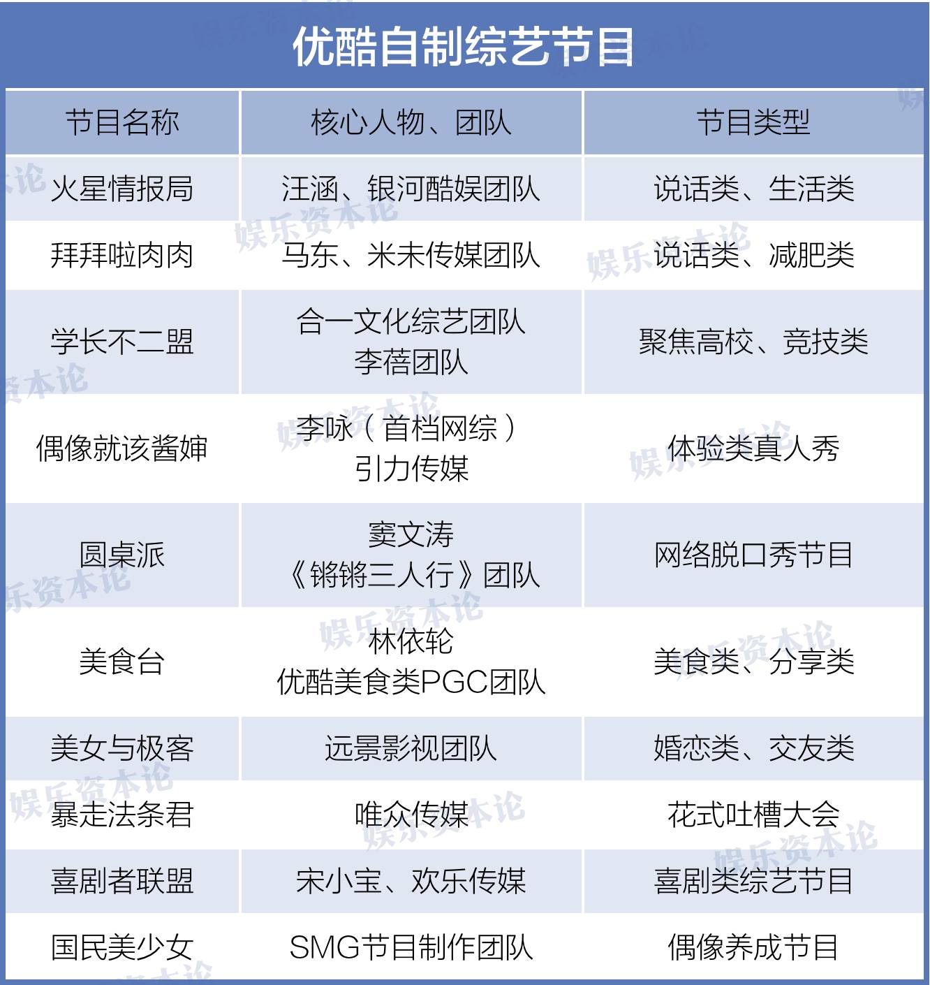 樂視電視六大直播軟件,可看境外直播、鳳凰臺_廠商動態(tài)
