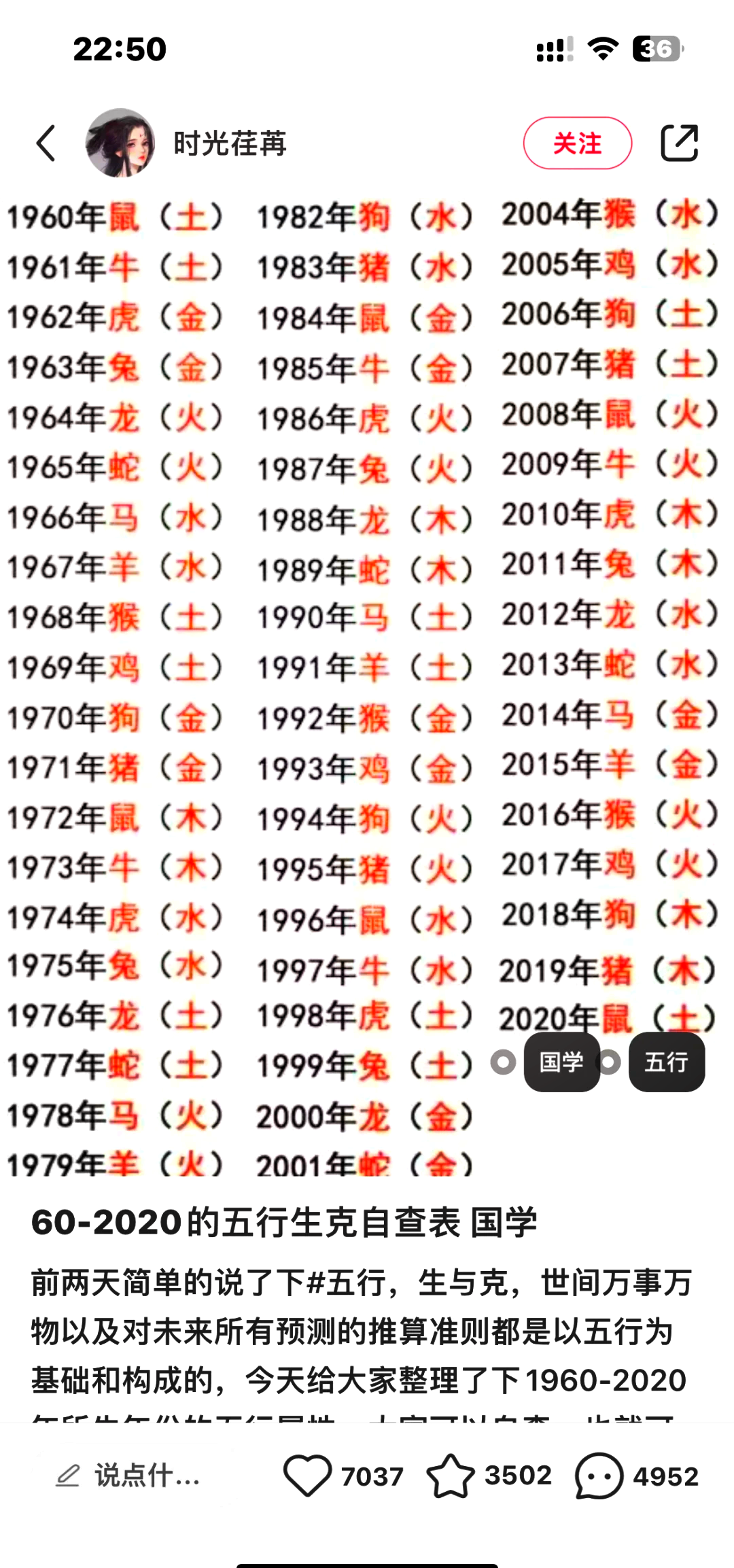 80年什么命五行屬什么,1980年屬猴的人五行是什