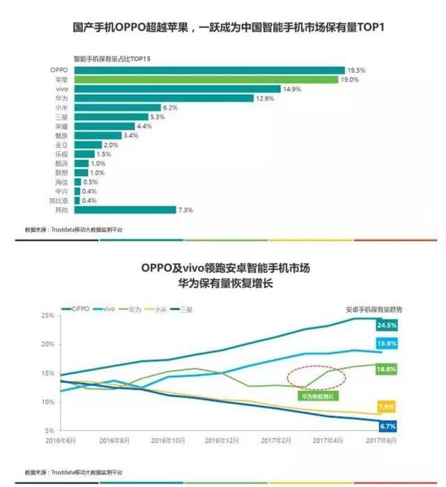 Puma裁員500人包括中國市場,你有了解嗎?