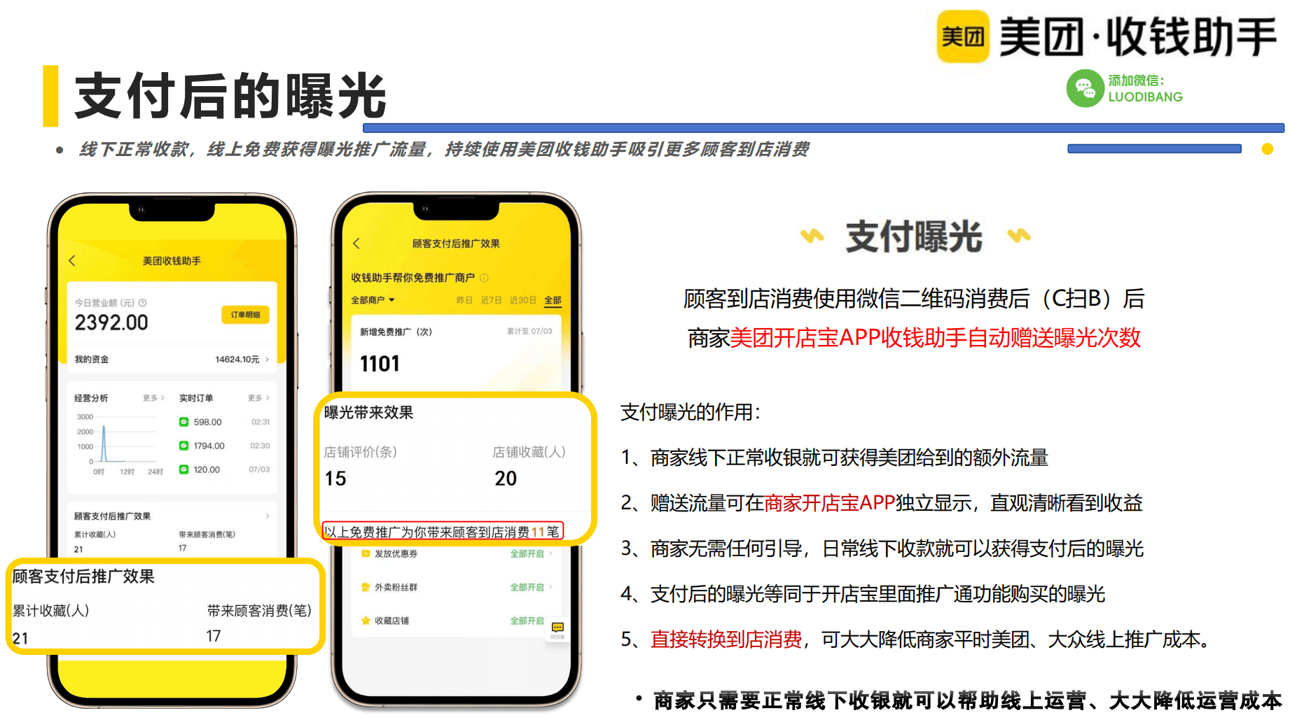 美團兌換碼怎么使用?美團兌換碼兌換使用的方法-軟件技巧