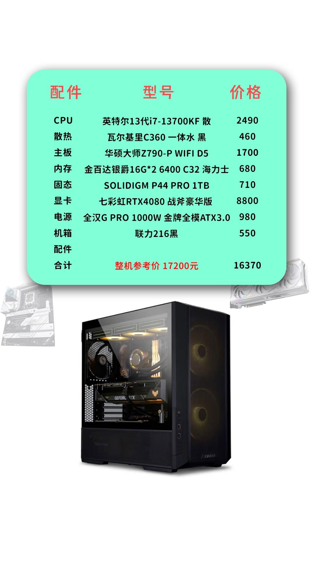 硬件價格硬件價格電腦配置在線裝機ZOL中關(guān)村在線