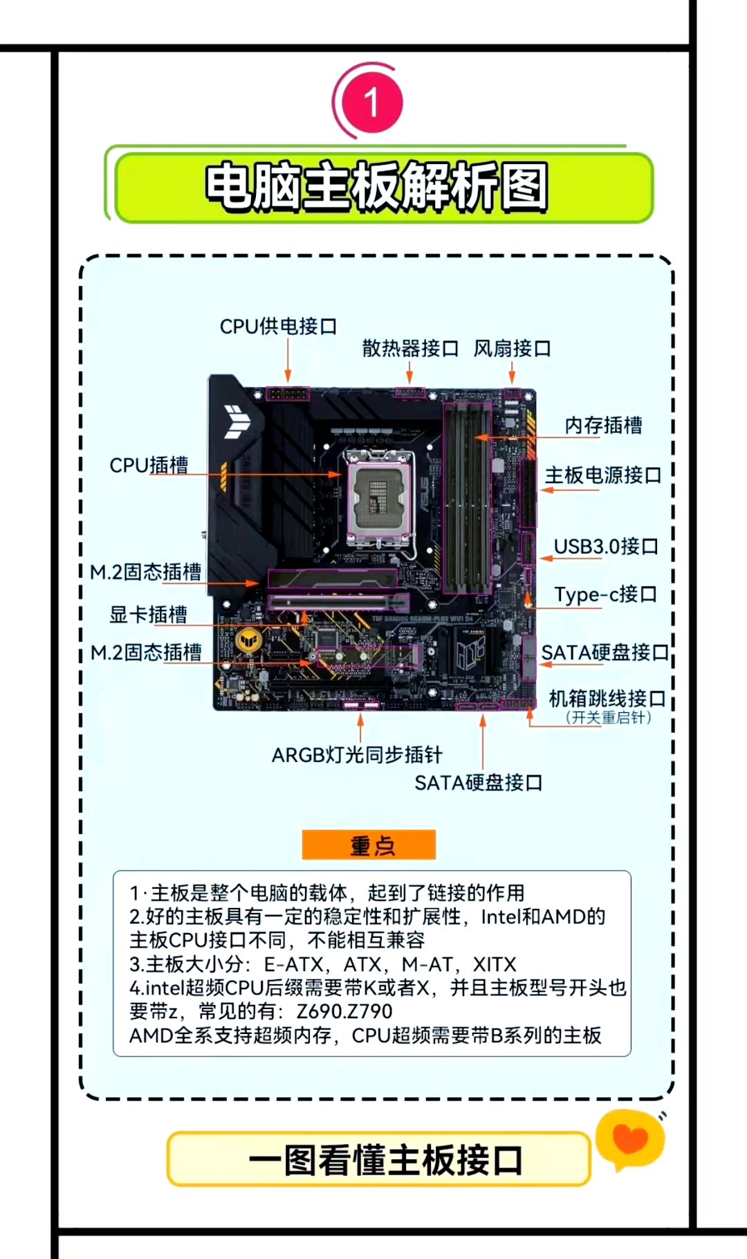 蘋(píng)果電腦的firewire插口是干什么用的?