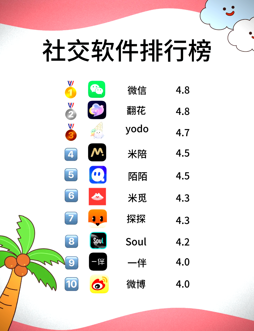 截圖軟件軟件哪個最好用熱門截圖軟件軟件排行
