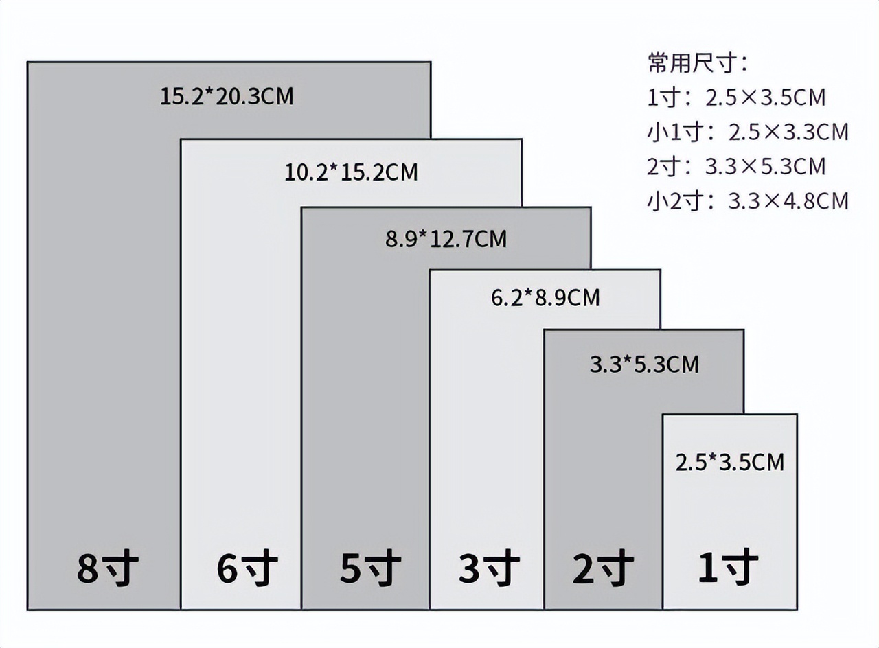 2025年6月14日 第3頁(yè)
