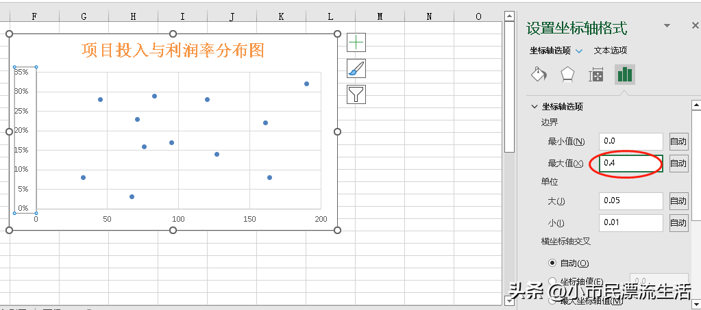 EXCEL如何制作2組或多組數(shù)據(jù)系列的散點(diǎn)圖?