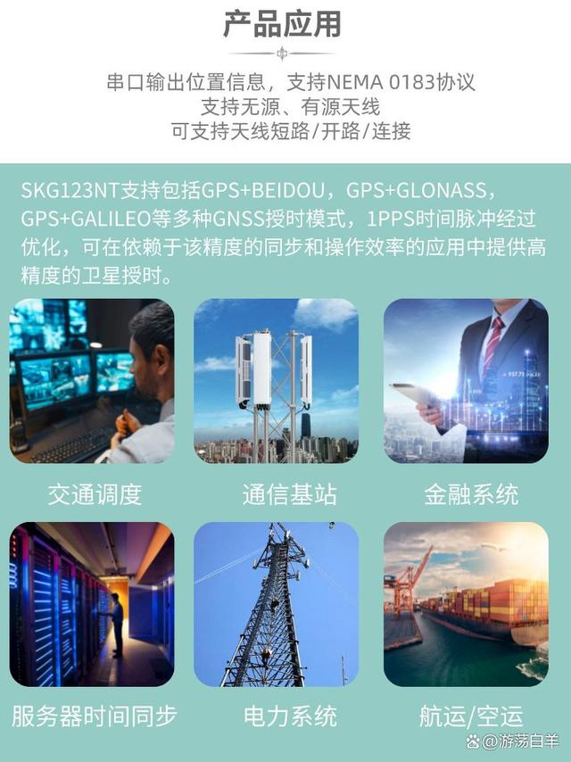 新手必看GPS導(dǎo)航儀入門完全學(xué)習(xí)手冊(cè)_GPSGPS應(yīng)用