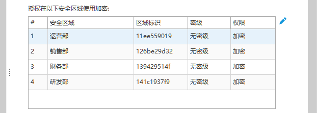 加密解密軟件哪個好用高人氣免費加密解密軟件排行