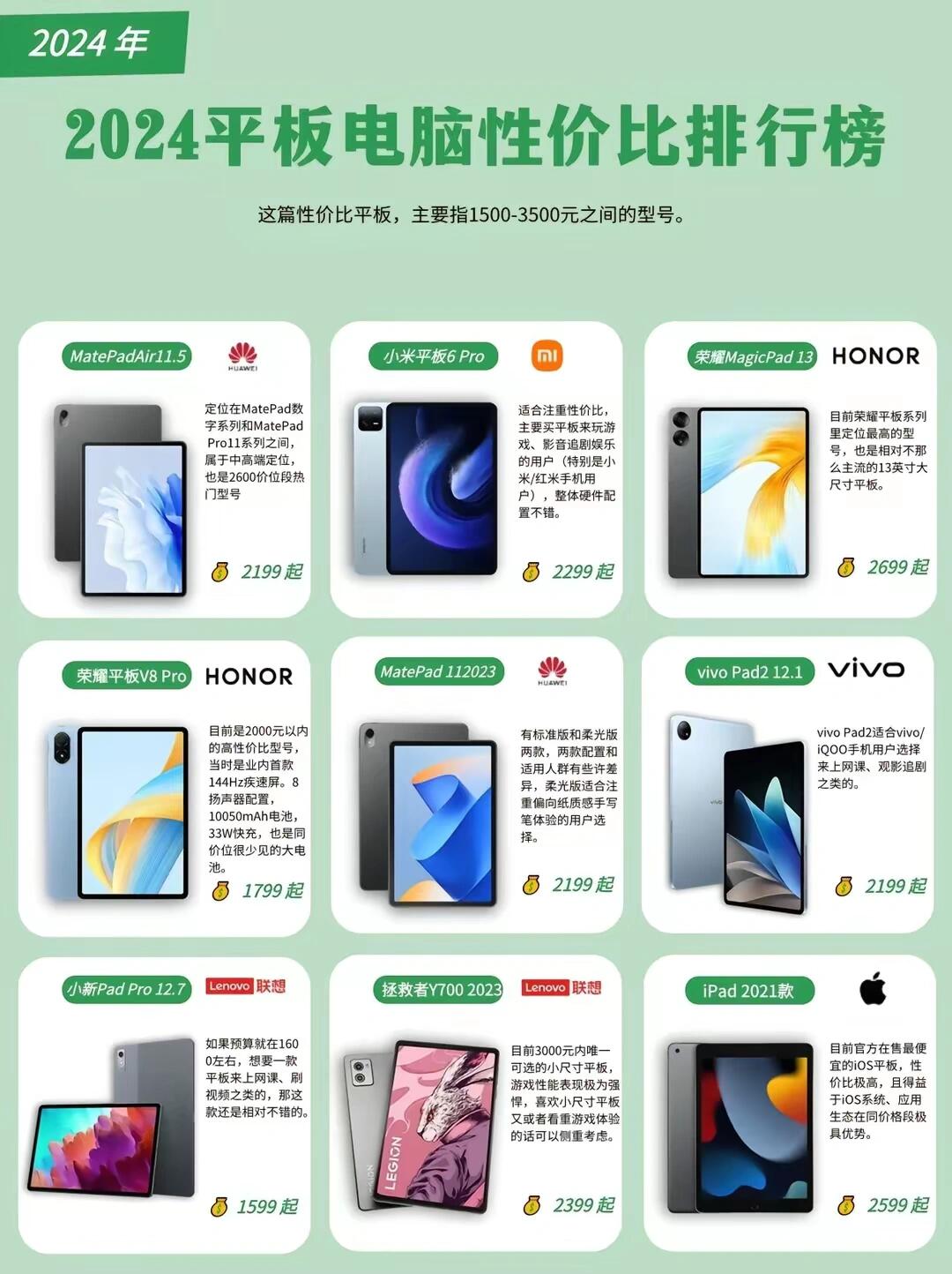 HONPhoneZ9S和榮耀90Pro綜合對比