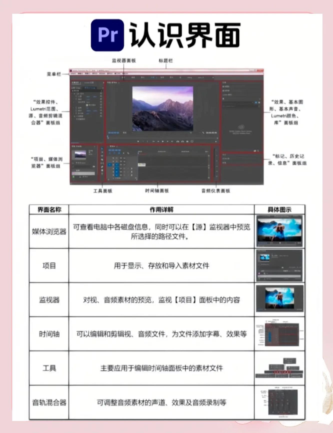 pr如何導(dǎo)出原畫質(zhì)視頻?pr導(dǎo)出原畫質(zhì)視頻的方法