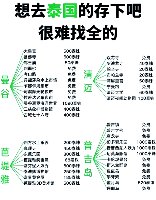 泰國曼谷時(shí)間比中國北京時(shí)間慢1小時(shí),對(duì)嗎?