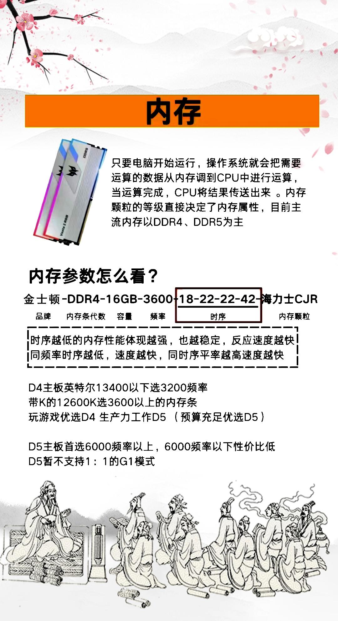 CPU超頻詳細(xì)圖文教程,從小白到達(dá)人!_廠商動態(tài)