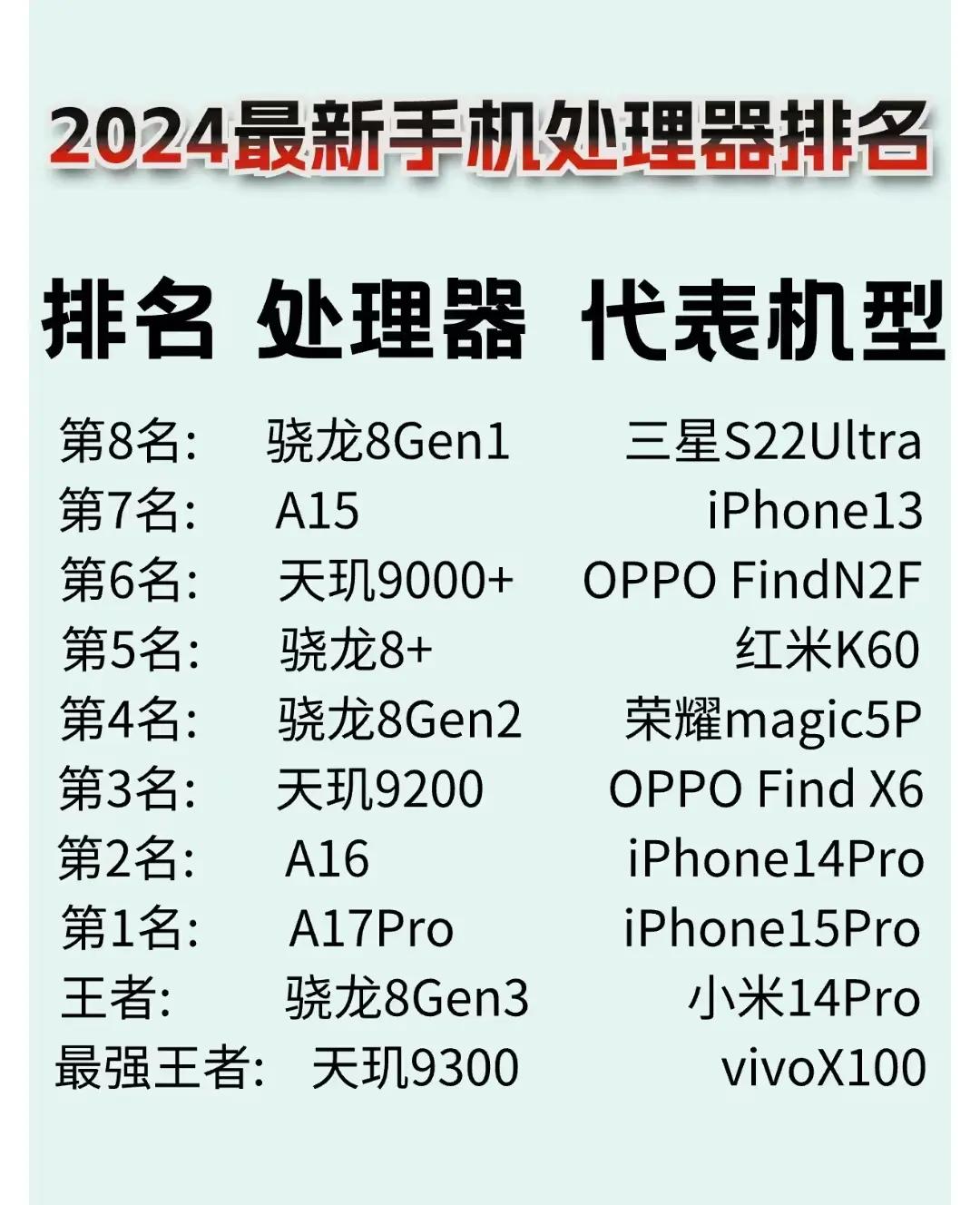 2024年排行榜揭曉:常用排版工具軟件一覽