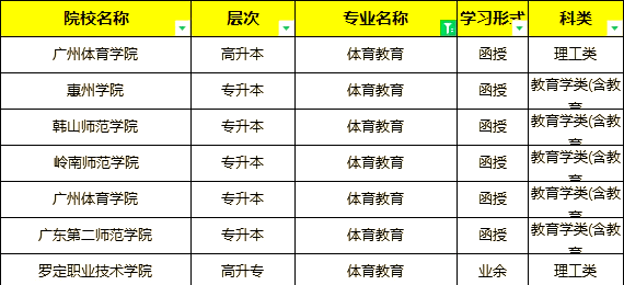 成人教育軟件下載2024免費成人教育軟件排行榜