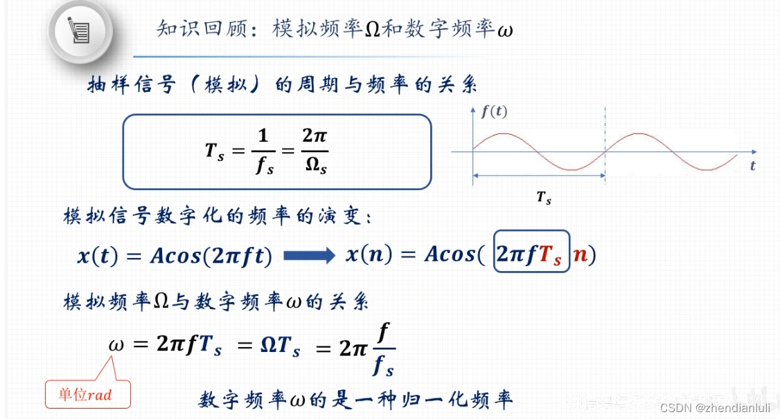 角速度計算公式ω=△θ/△t但為何單位是rad/s