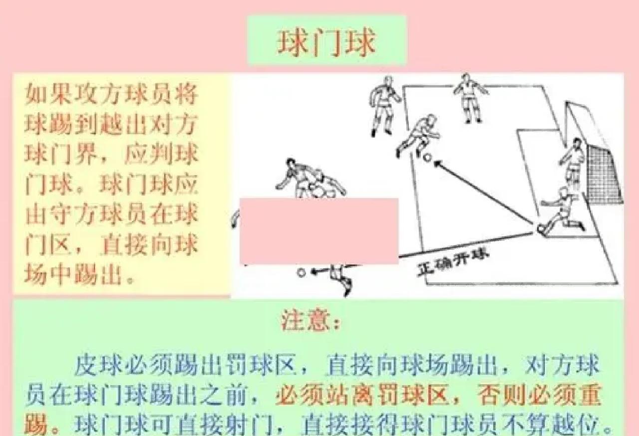 足球小將倒掛金鉤技巧詳解,如何在空中完成華麗射門?