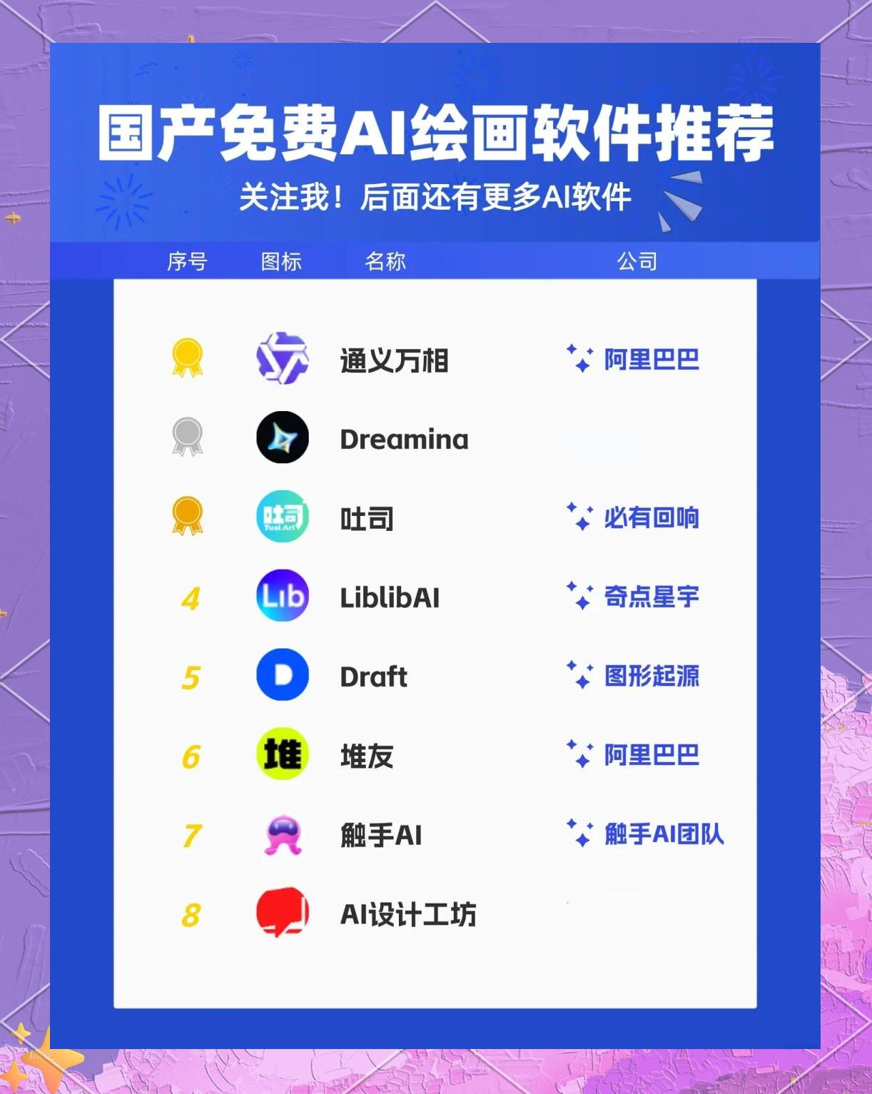 2024年排行榜:免費一鍵恢復(fù)軟件推薦與分析-軟件技巧