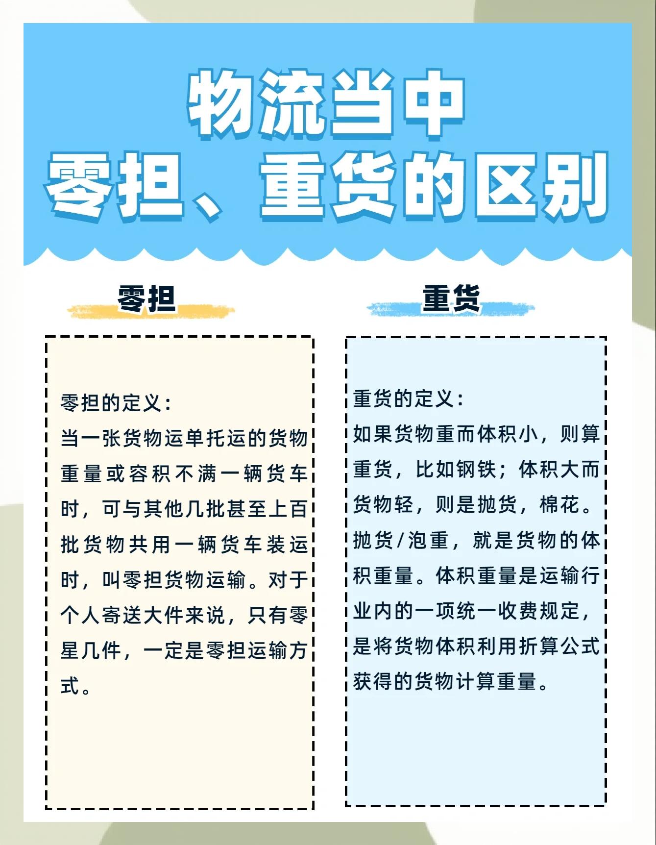 物流系統(tǒng)里“6S”目標(biāo)和“7R”目標(biāo)分別指什么?