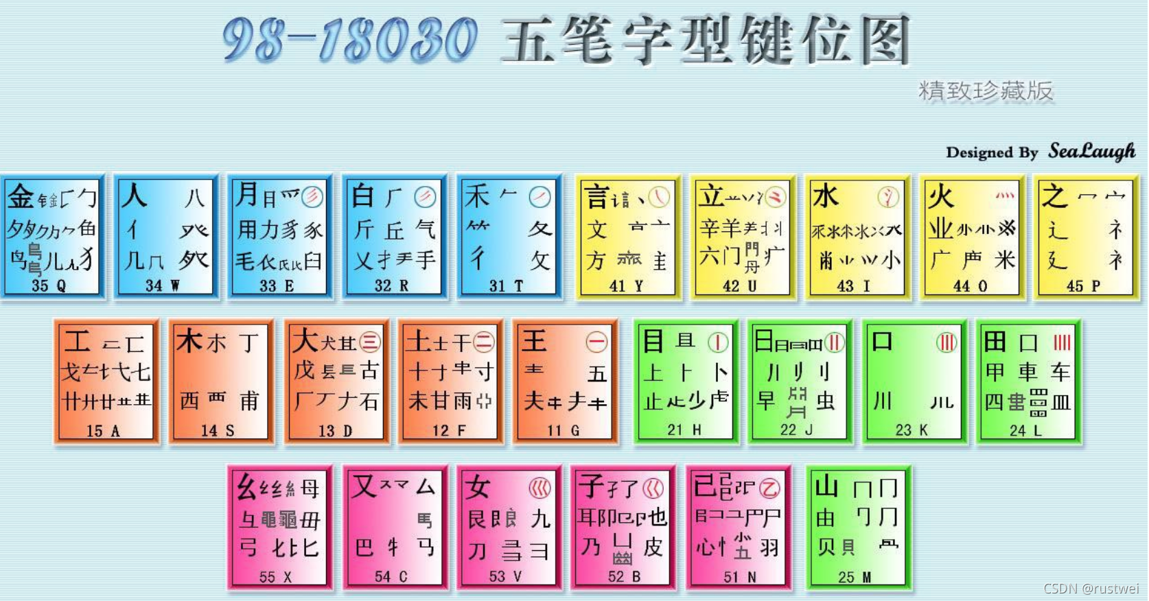 【萬能五筆輸入法下載官方最新版】萬能五筆10.3.3