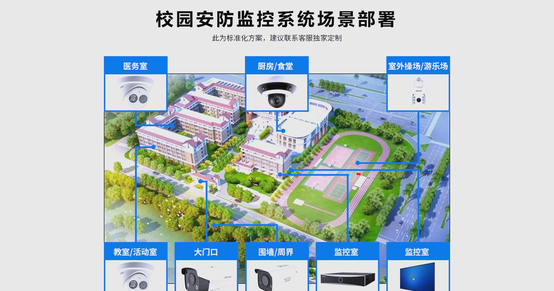 安防監(jiān)控,視頻監(jiān)控,監(jiān)控?cái)z像機(jī)主頁安防監(jiān)控頻道