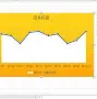 EXCEL如何根據(jù)成績自動顯示紅色五角星對應(yīng)等級