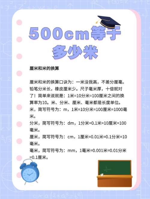 pm做為一種長度單位是多少?其英文全稱為何?