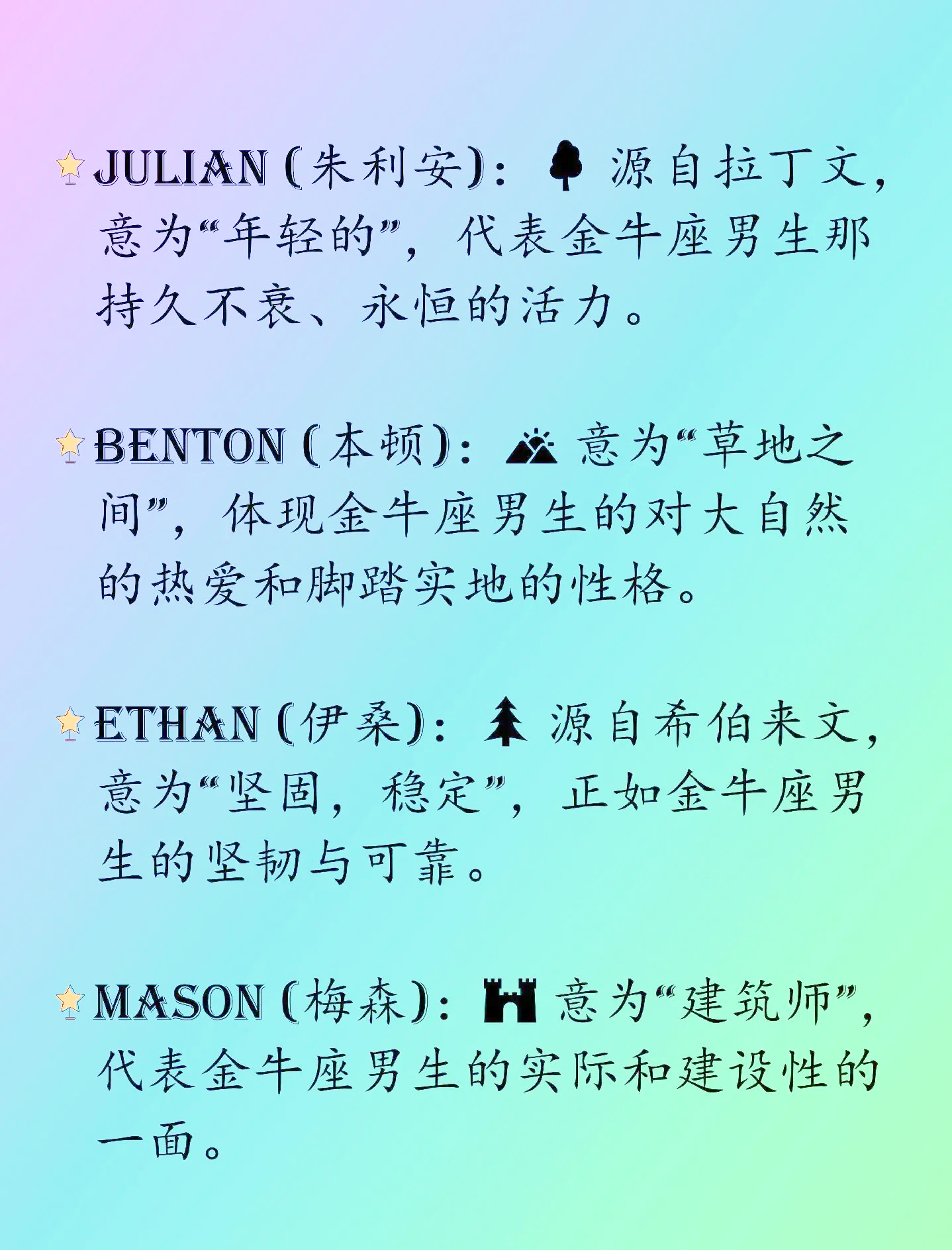 一生好運(yùn)氣的英文名,招財(cái)又吉利的英文名有哪些?