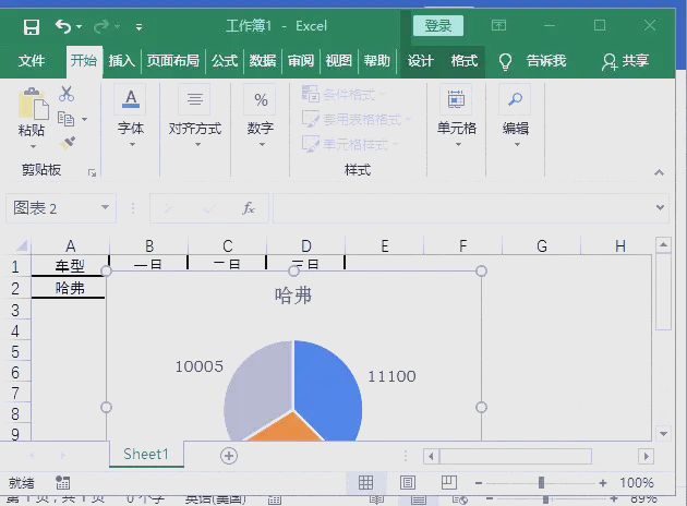 EXCEL中如何在圖表中使用對(duì)數(shù)刻度-軟件技巧