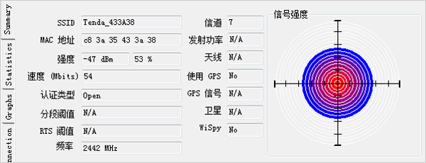 【騰達(dá)FH456論壇】騰達(dá)FH456討論區(qū)技術(shù)論壇