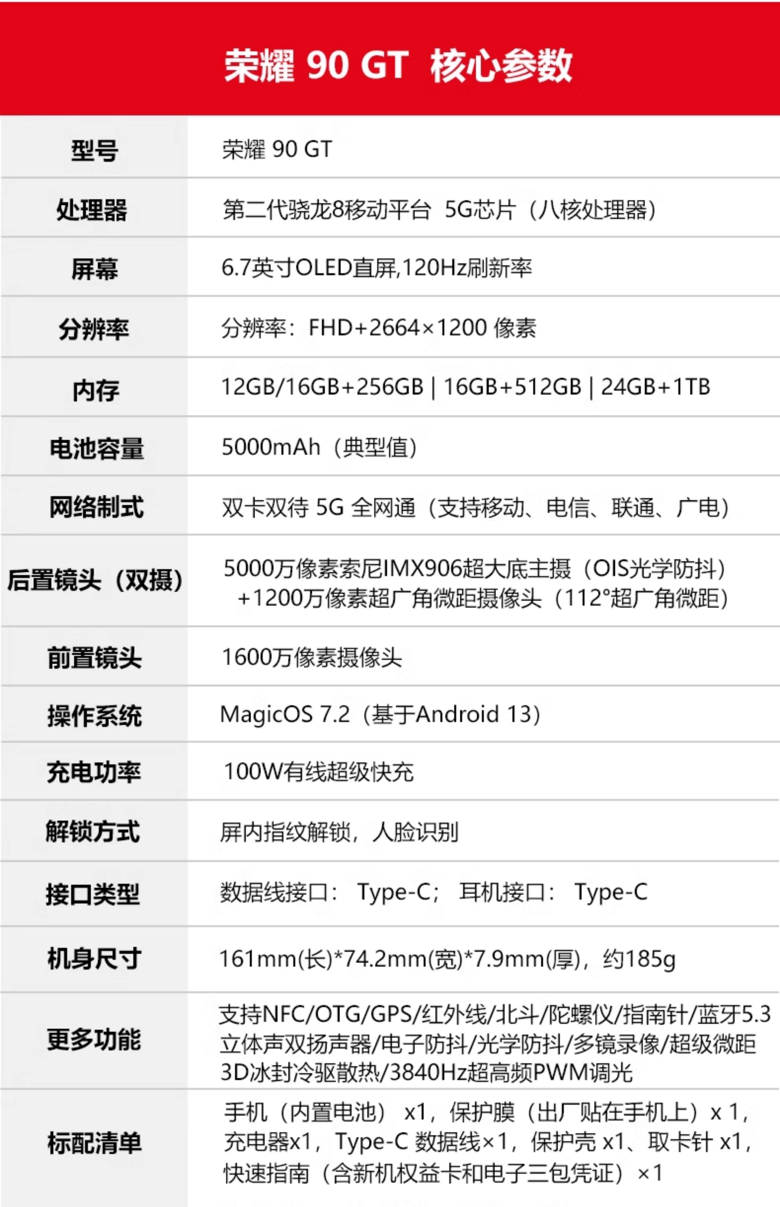 2025年6月21日 第48頁