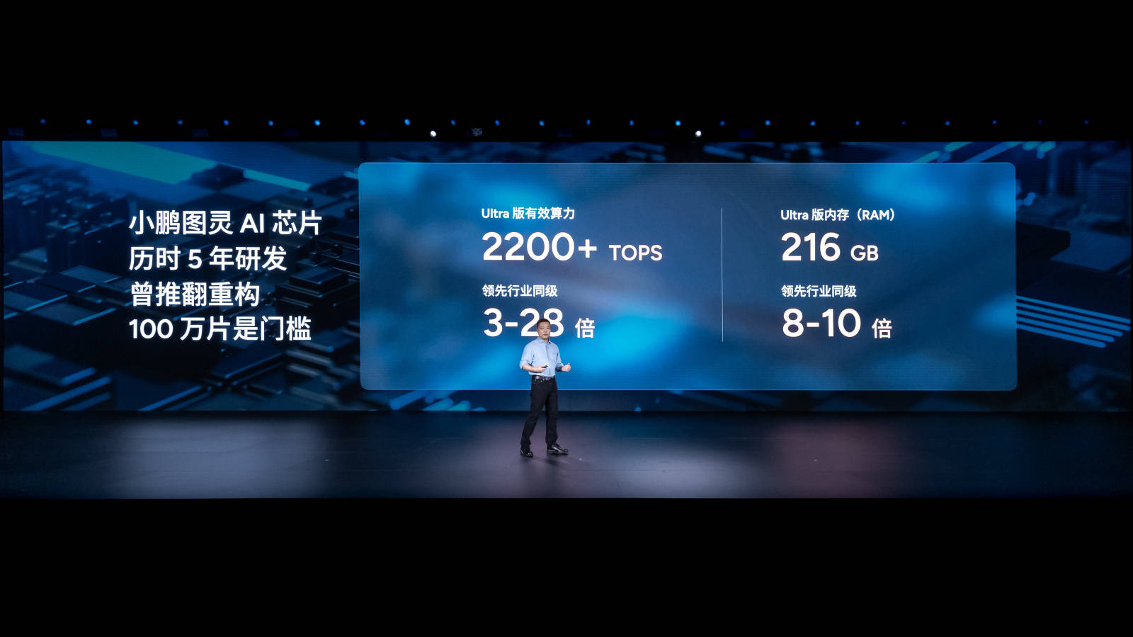 中國加速計算市場第二名,寧暢正領跑“智能算力定制”賽道