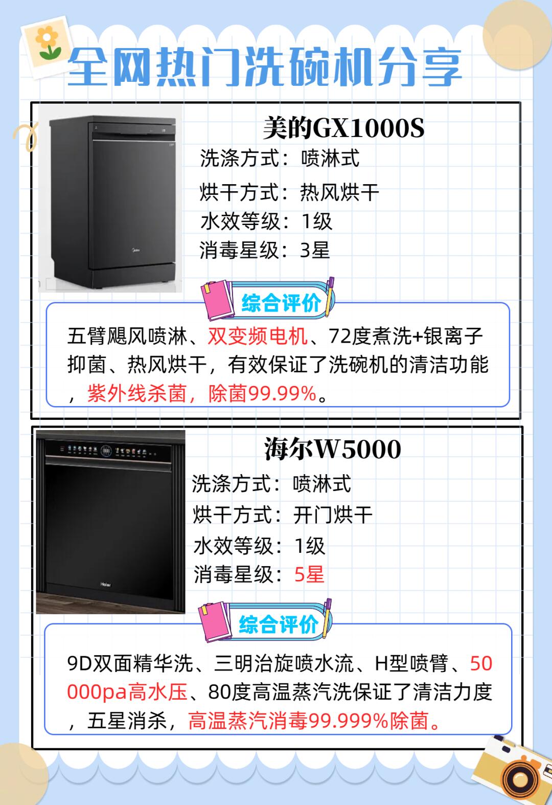 【卡迪官網(wǎng)介紹】卡迪洗碗機、冰箱_卡迪(中國)公司簡介